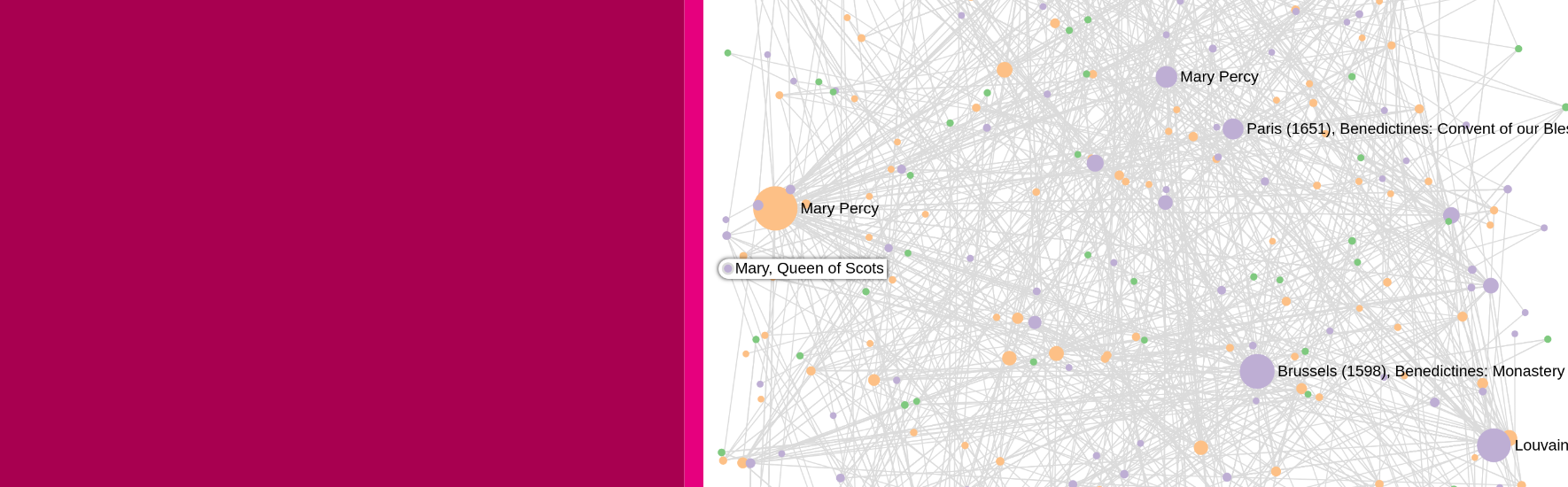 Digital Humanities Research Centre