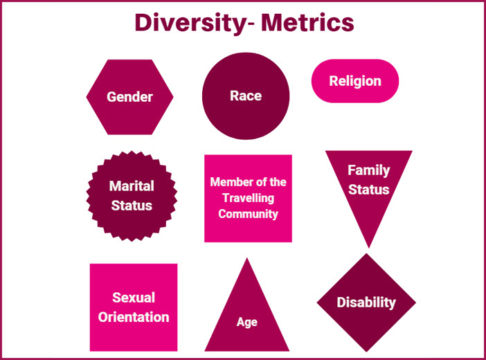 DATA