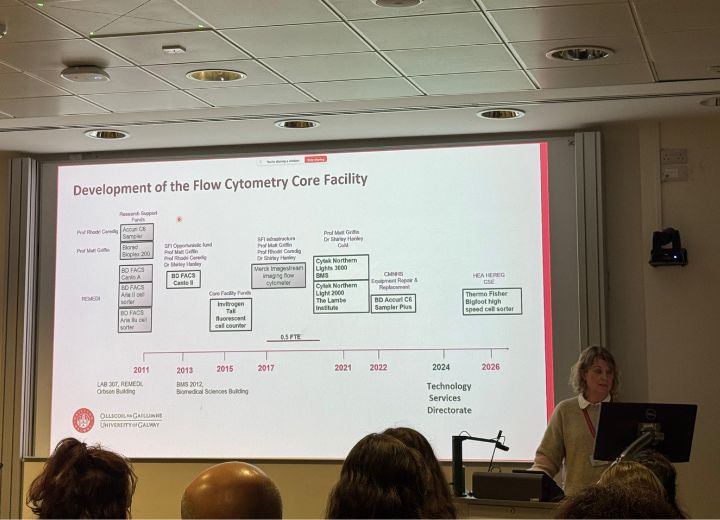 A photo of a person presenting in a lecture hall with multiple people observing. There is a PowerPoint Slide projected onto the wall, detailing the Development of the Flow Cytometry Core Facility from 2011 to 2026