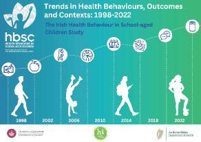 Trends report 1998-2022
