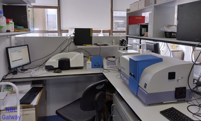 spectrometers