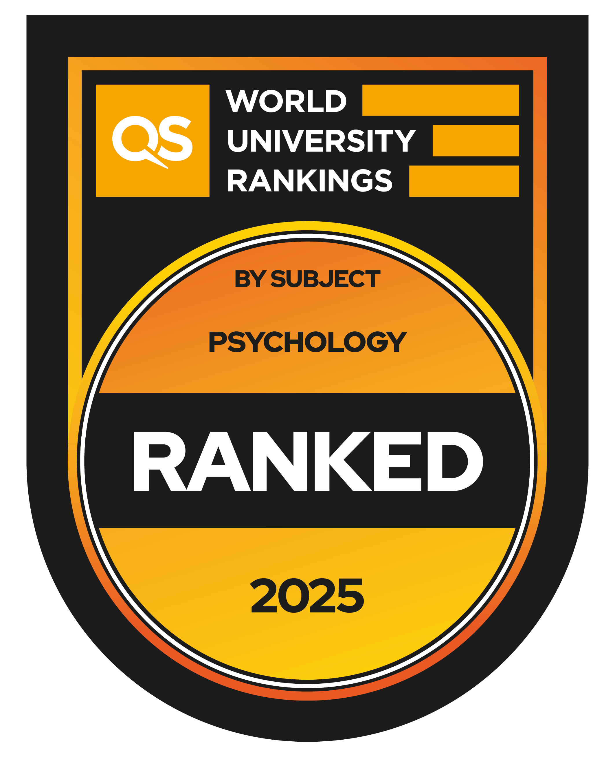 Psychology - Top 350