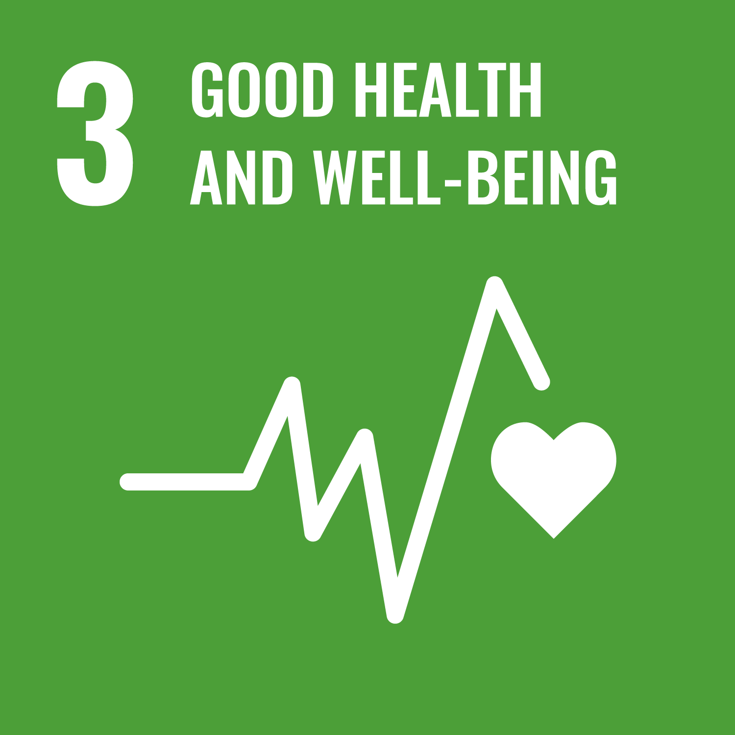 SDG3 Good Health and Well-Being